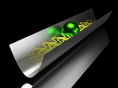 Oscillations in 1D